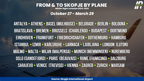 larnaca international airport flight schedule.